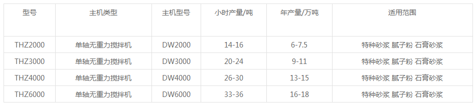 中国尊龙集团